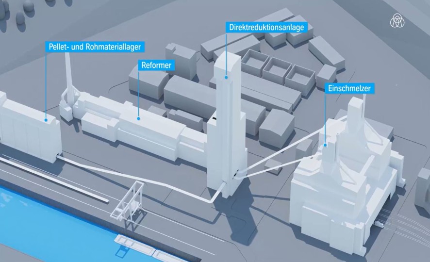 Startscreen Film DR-Anlage