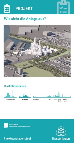 Wie sieht die Anlage aus?