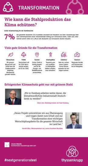 Wie kann die Stahlproduktion das Klima schützen?